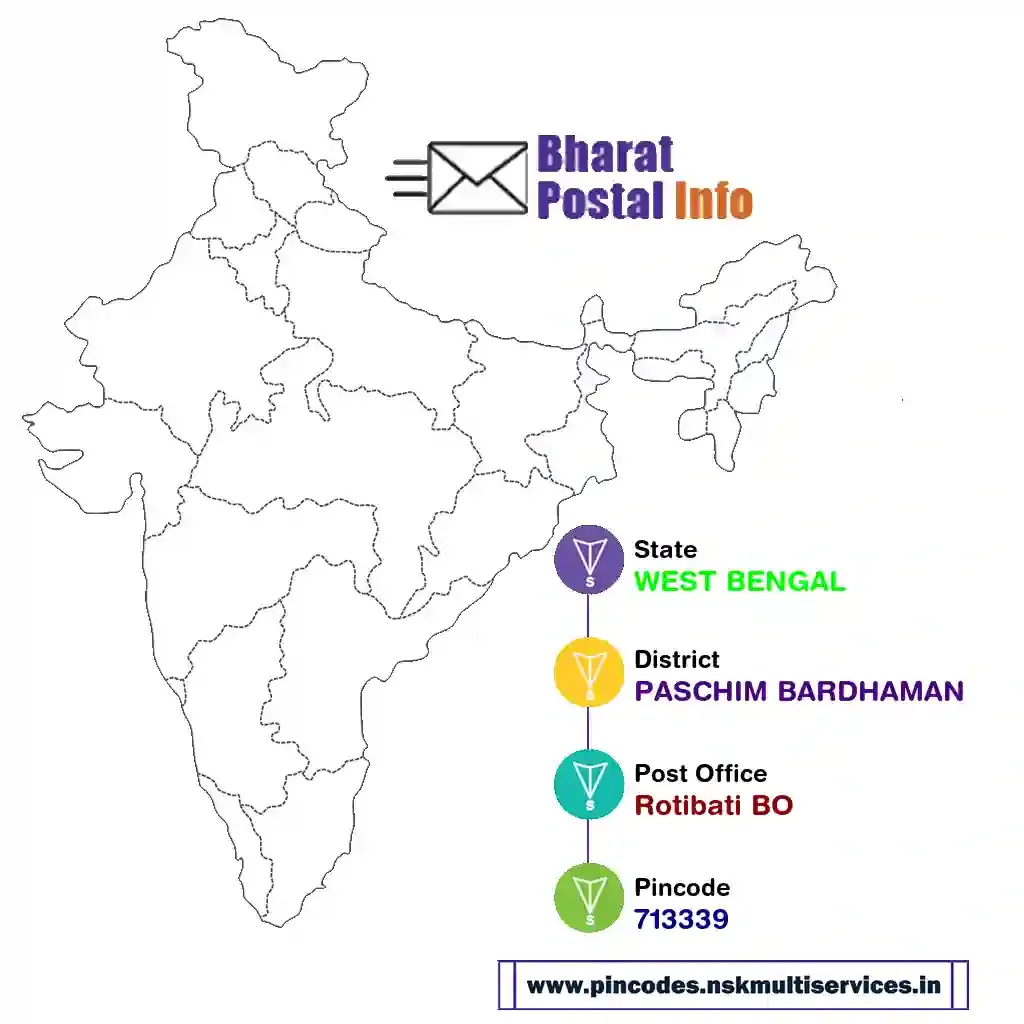 west bengal-paschim bardhaman-rotibati bo-713339